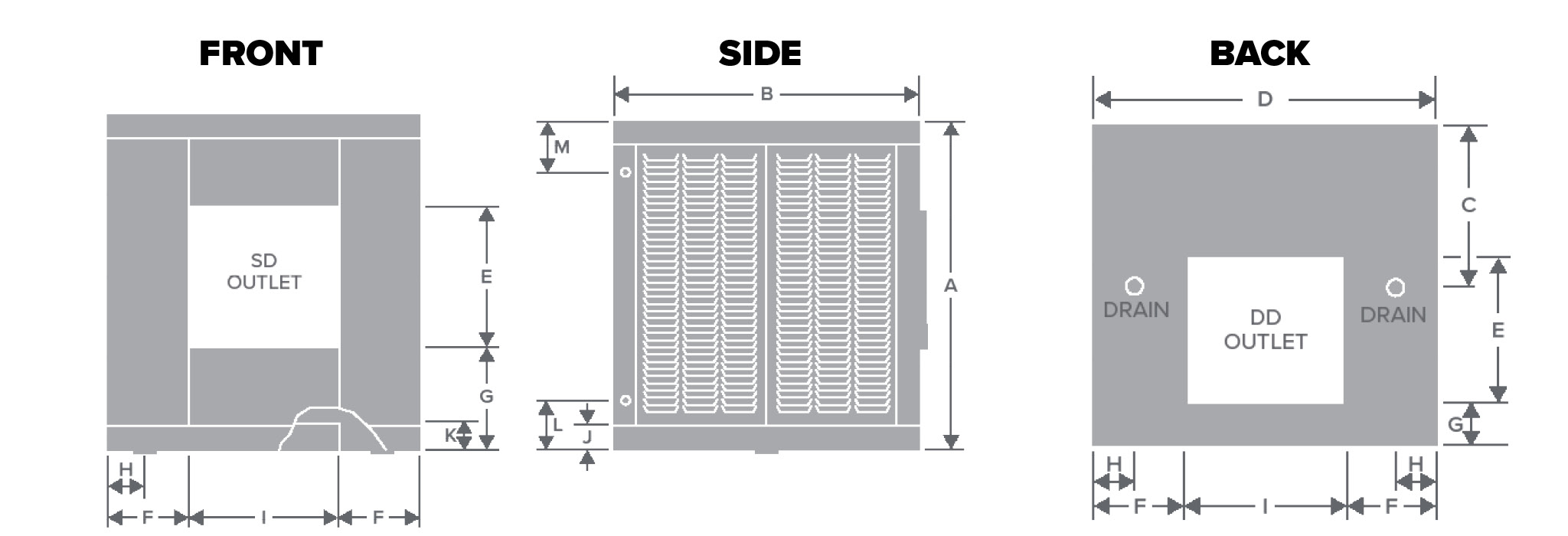 Masterlink deals swamp cooler
